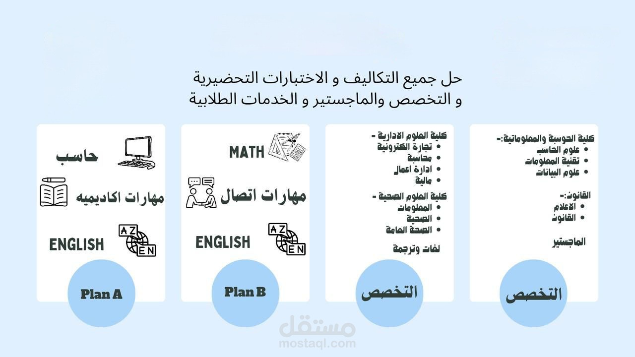 تعليم عن بعد