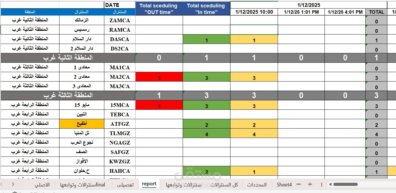 schedualing open in 12-1-2025