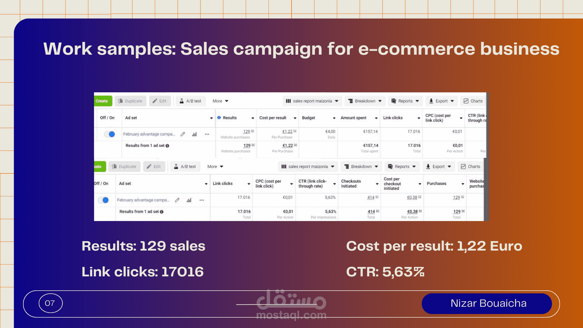إدارة حملة إعلانية ناجحة لتحقيق مبيعات لمتجر إلكتروني (E-commerce Sales Campaign)