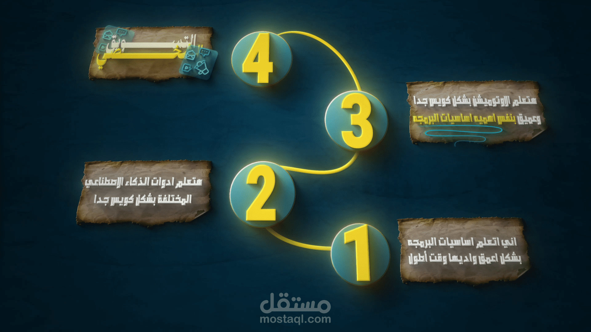 خطة النجاة من هجوم الـAI على المبرمجين | مونتاج احترافي من شغلي لقناة syntax