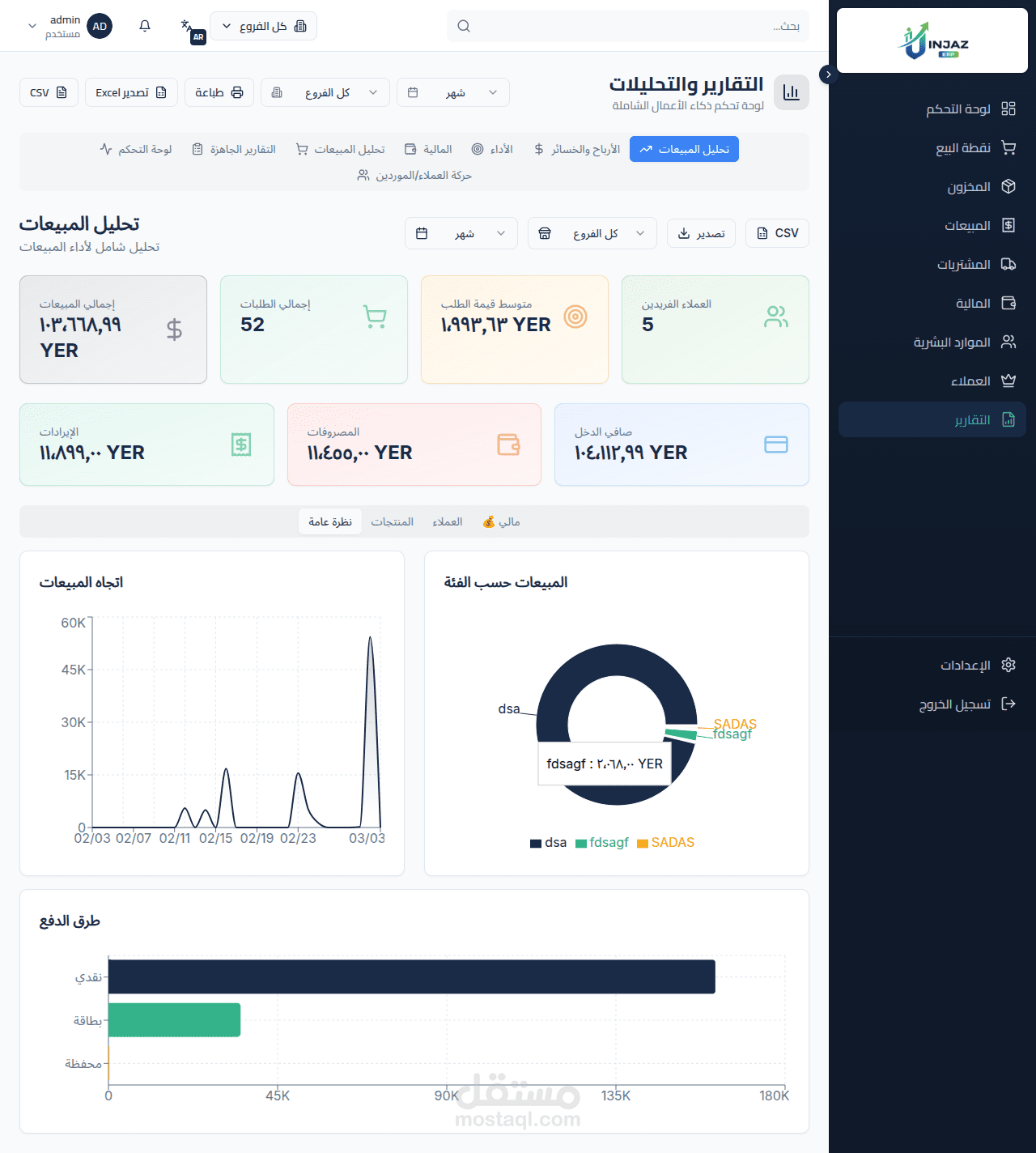 Injaz Yemen ERP – Retail Management System