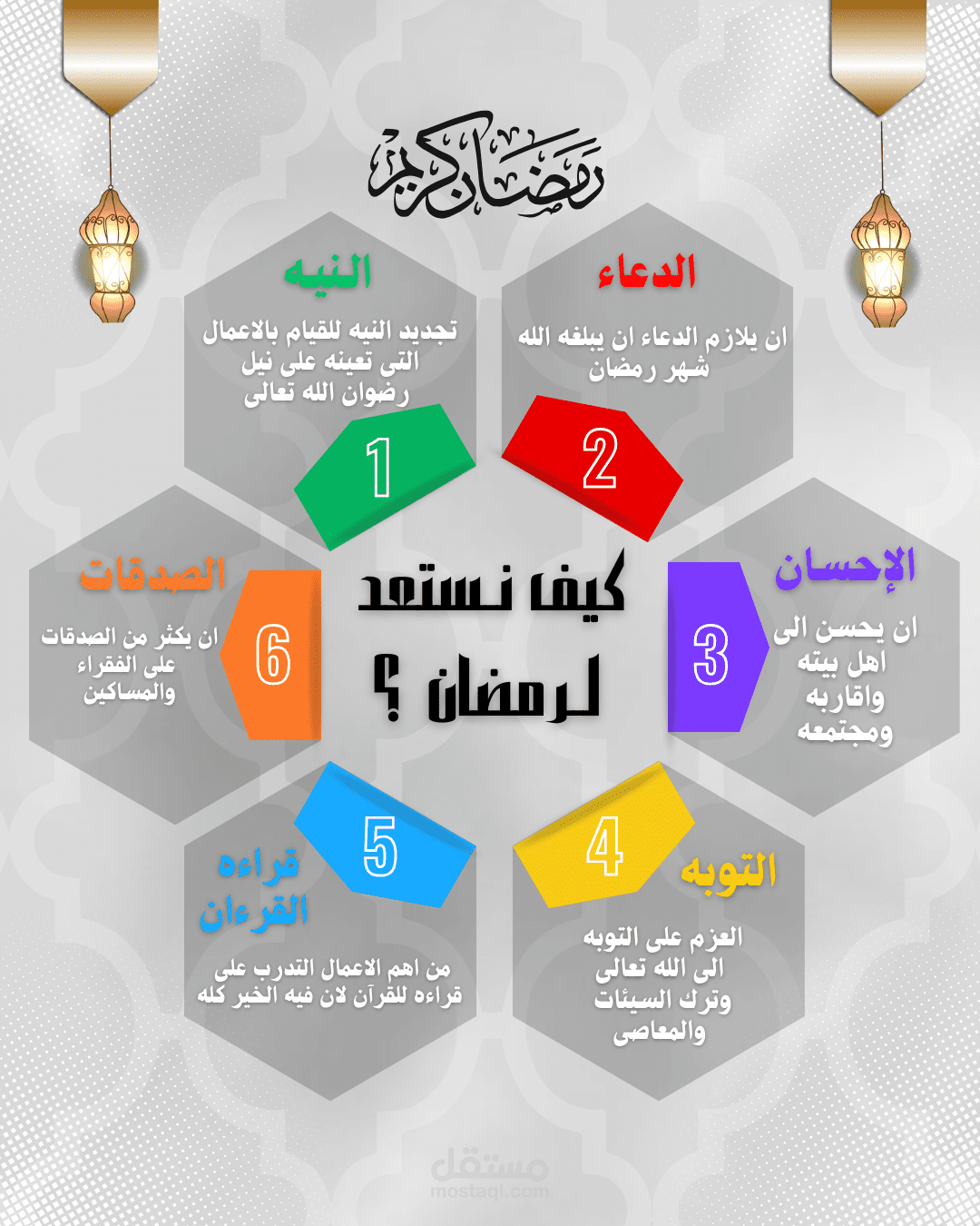 تصميم انفو جرافيك احترافى جذاب