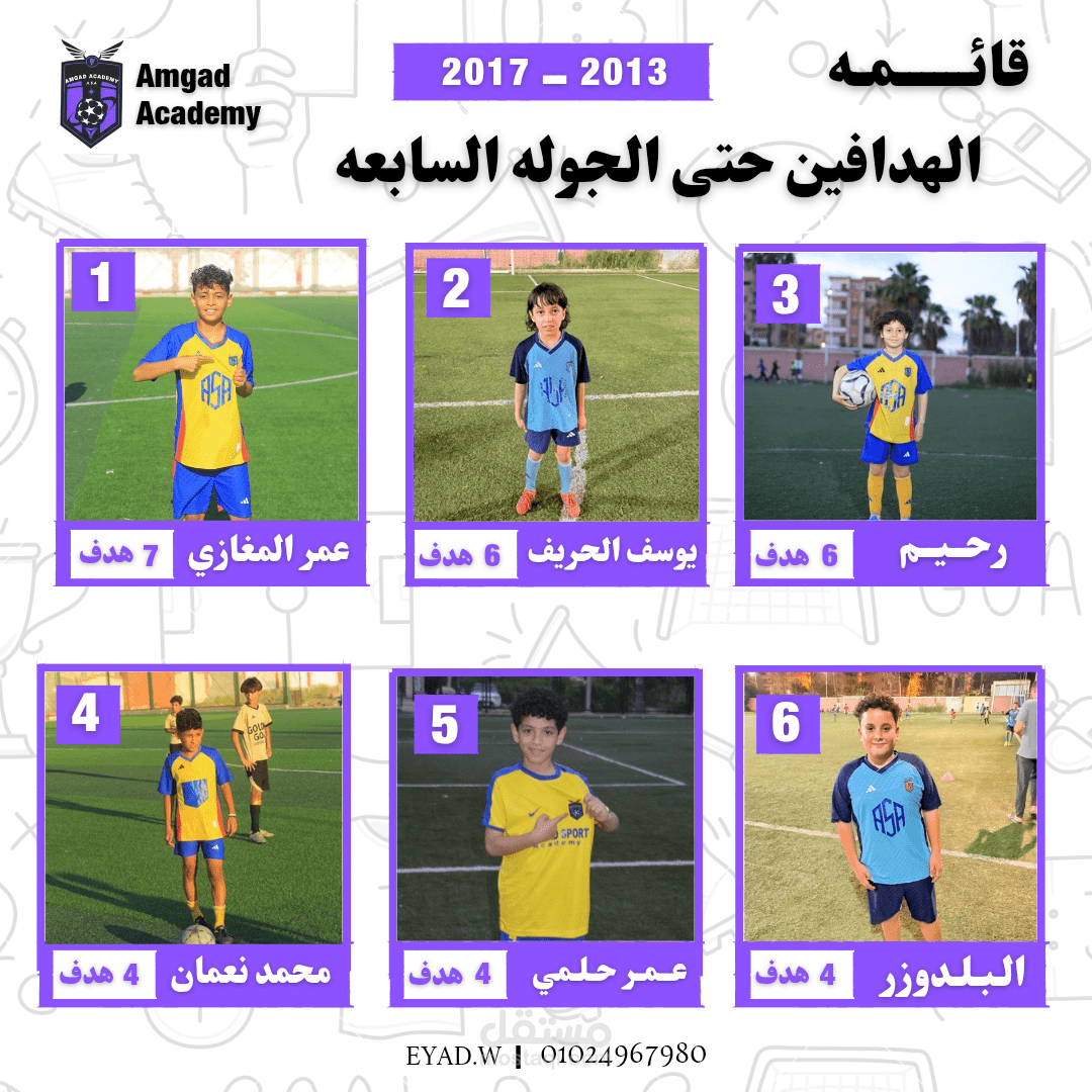 تصميم بوستر إحصائي رياضي