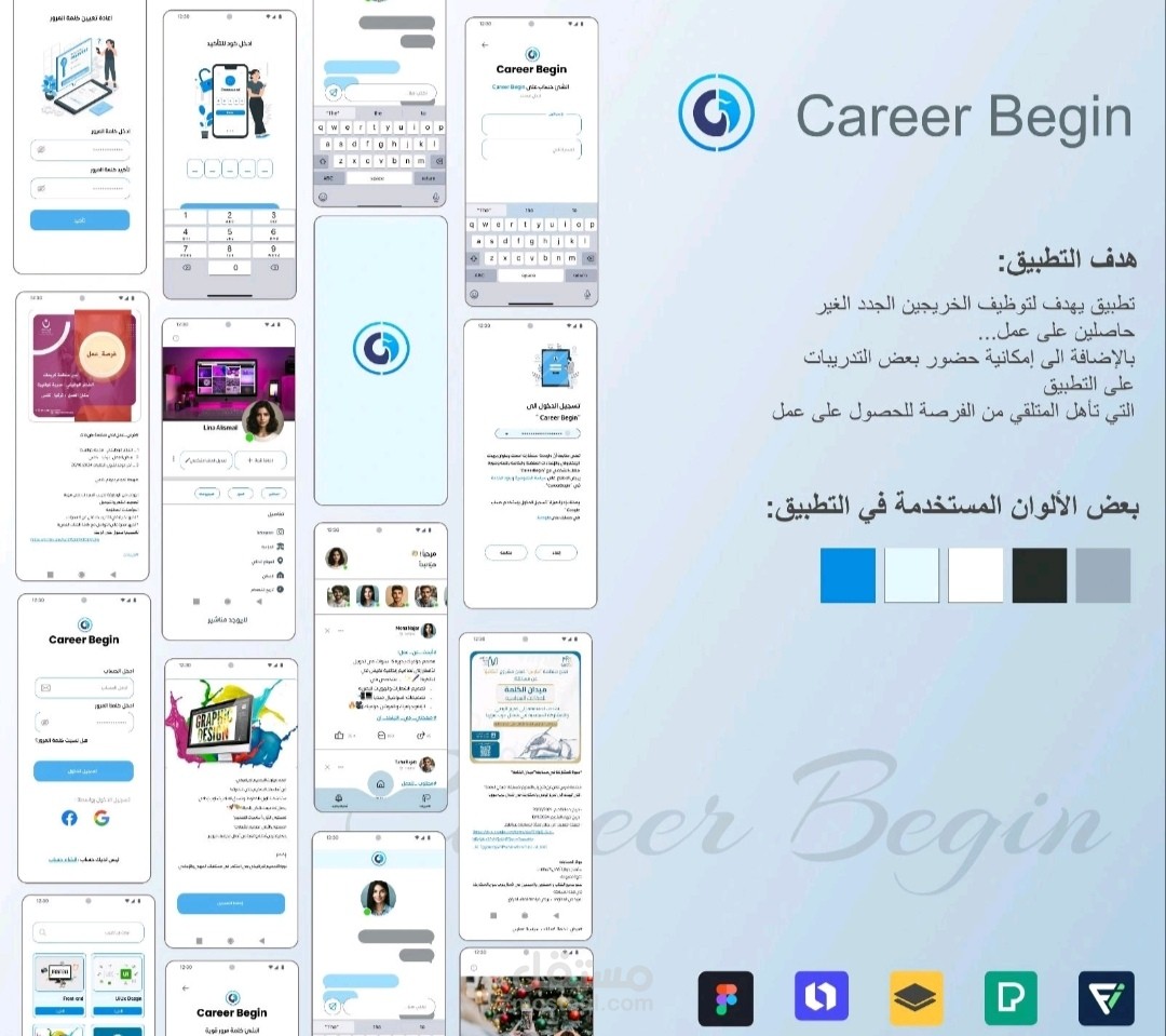 Career Being