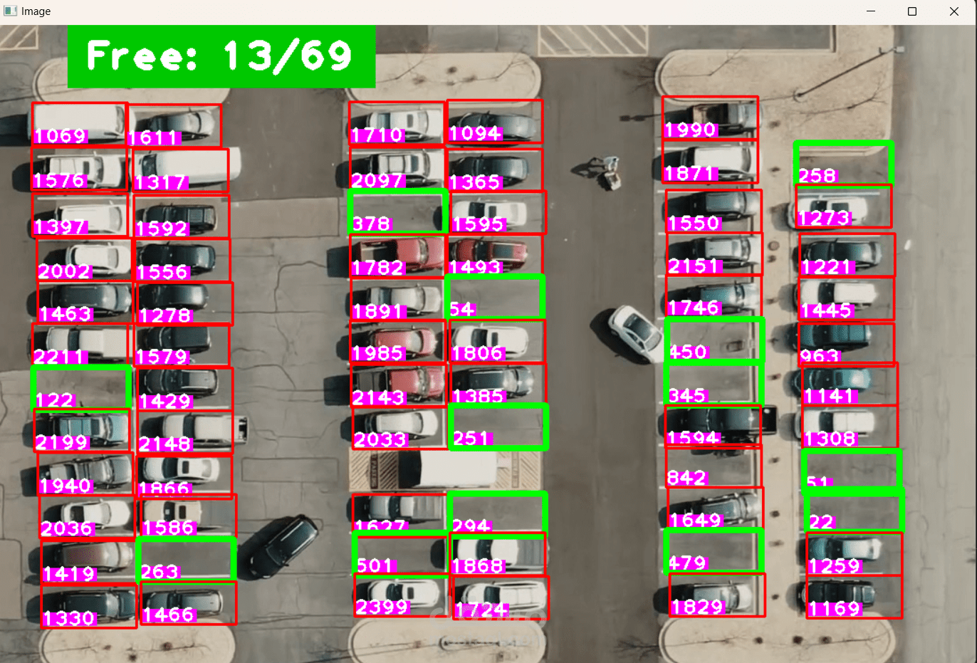 عداد أماكن انتظار السيارات باستخدام OpenCV ورؤية الحاسوب