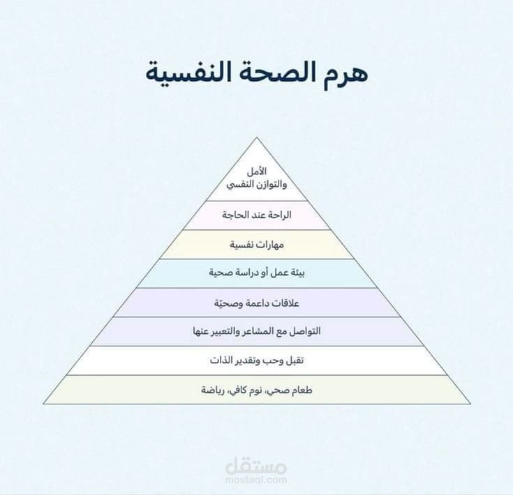 الصحه النفسيه للمرأه ومدي تأثير مشاكل الطفوله علي تكوين الشخصيه