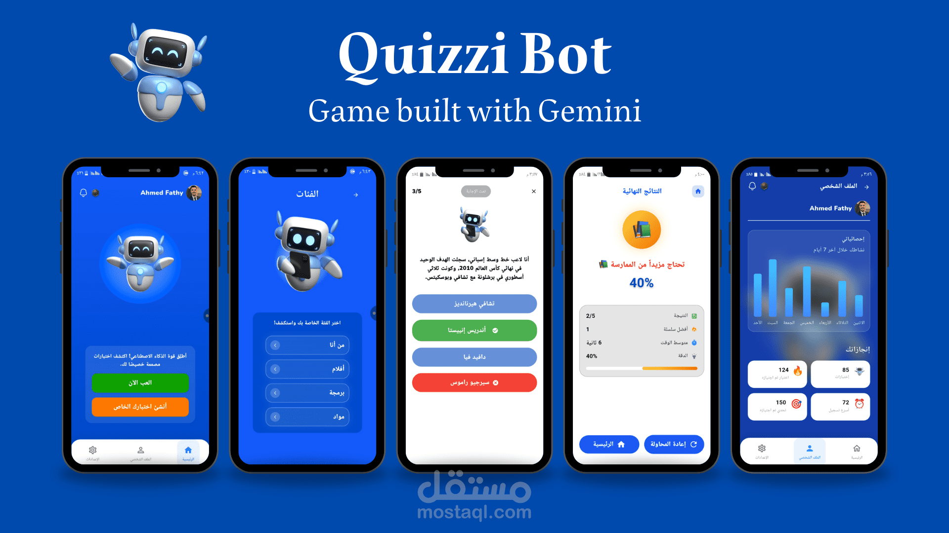 Quizzi Bot – AI Quiz Game