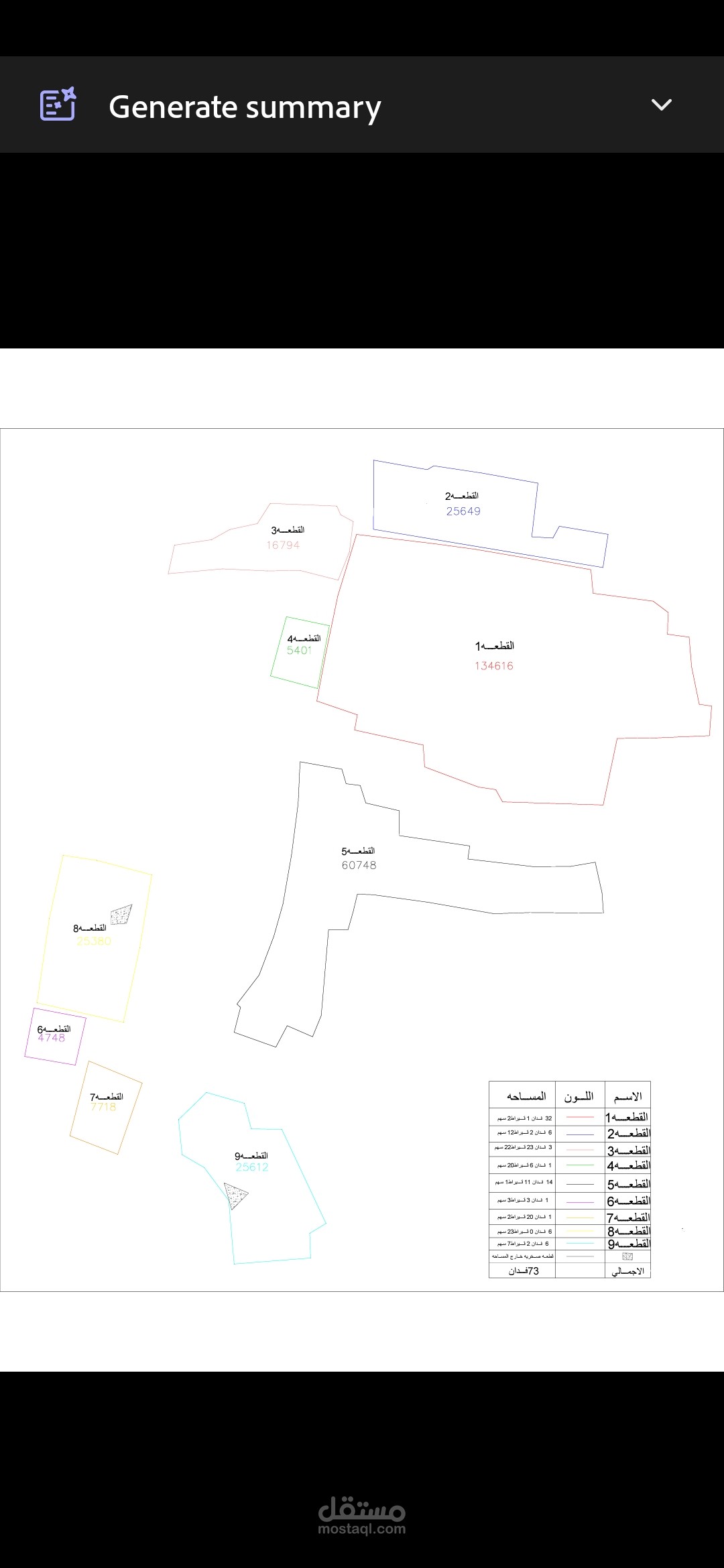 تقسيم ارض