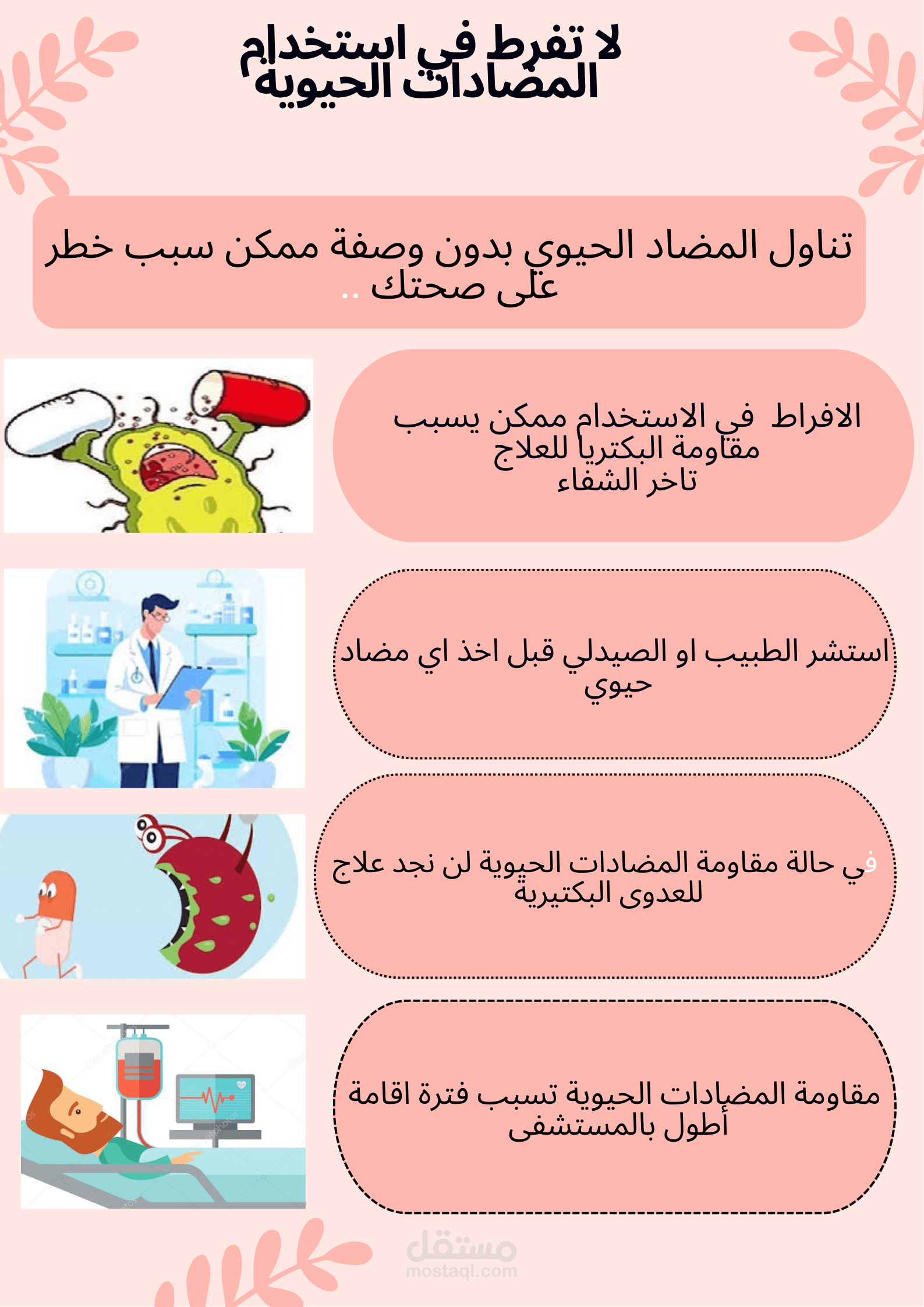 تصميم بوستر للتوعية