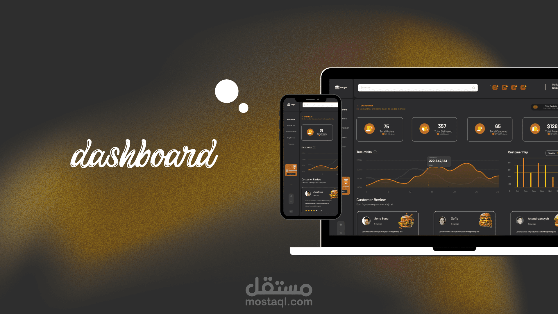 تصميم واجهات لوحة تحكم (Dashboard) لمطعم برجر مع عرض الهوية اللونية (UI/UX)