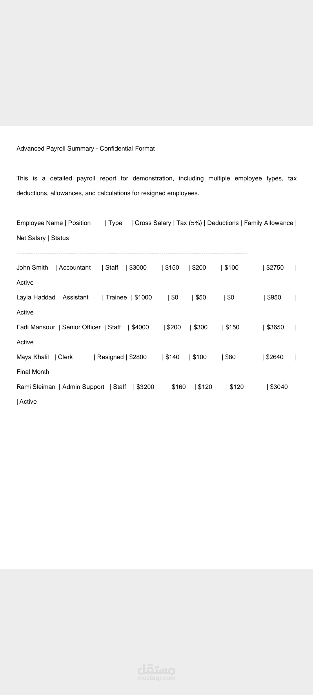 Payroll Report