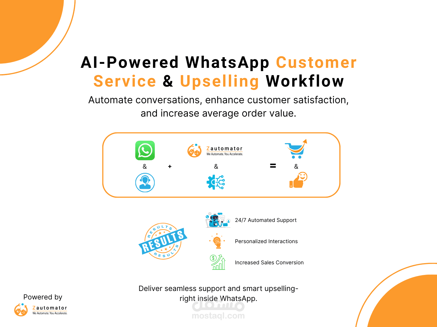 نظام ذكاء اصطناعي للردّ فوري على WhatsApp يرفع مبيعات مطعمك