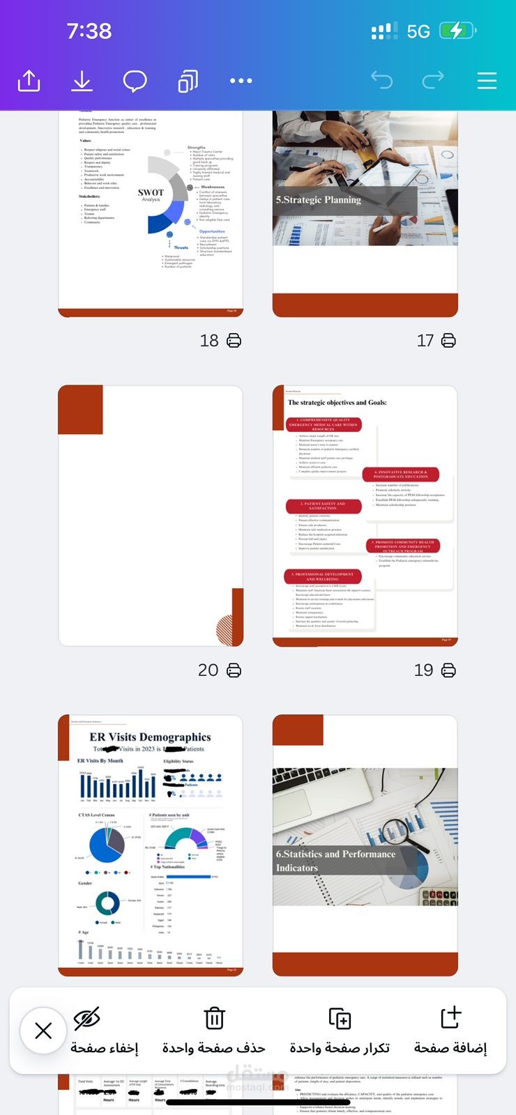 Annual report for 2023
