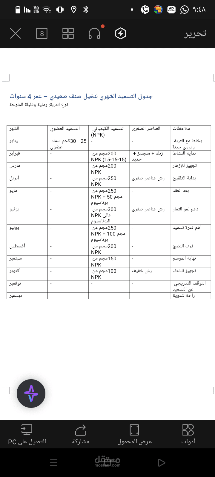 عمل برنامج تسميد نخيل