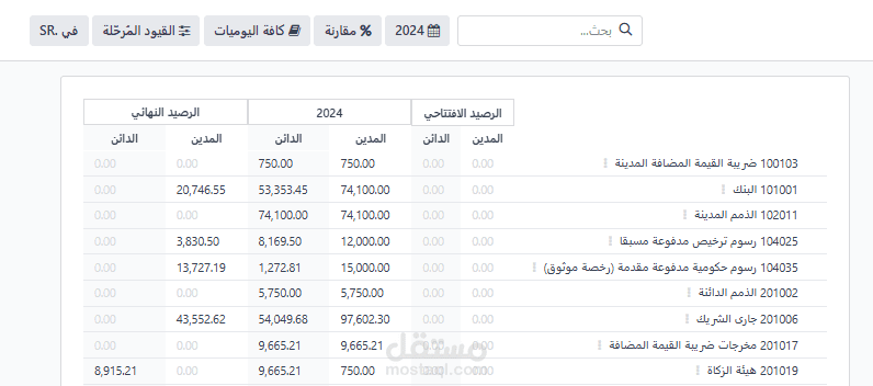 مراجعة الحسابات واعداد القوائم المالية