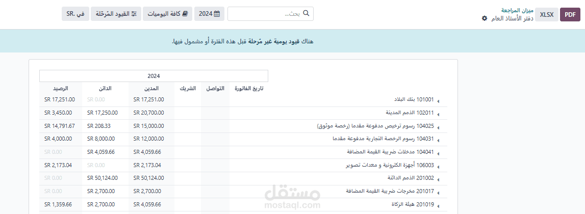 مراجعة واعداد القوائم المالية