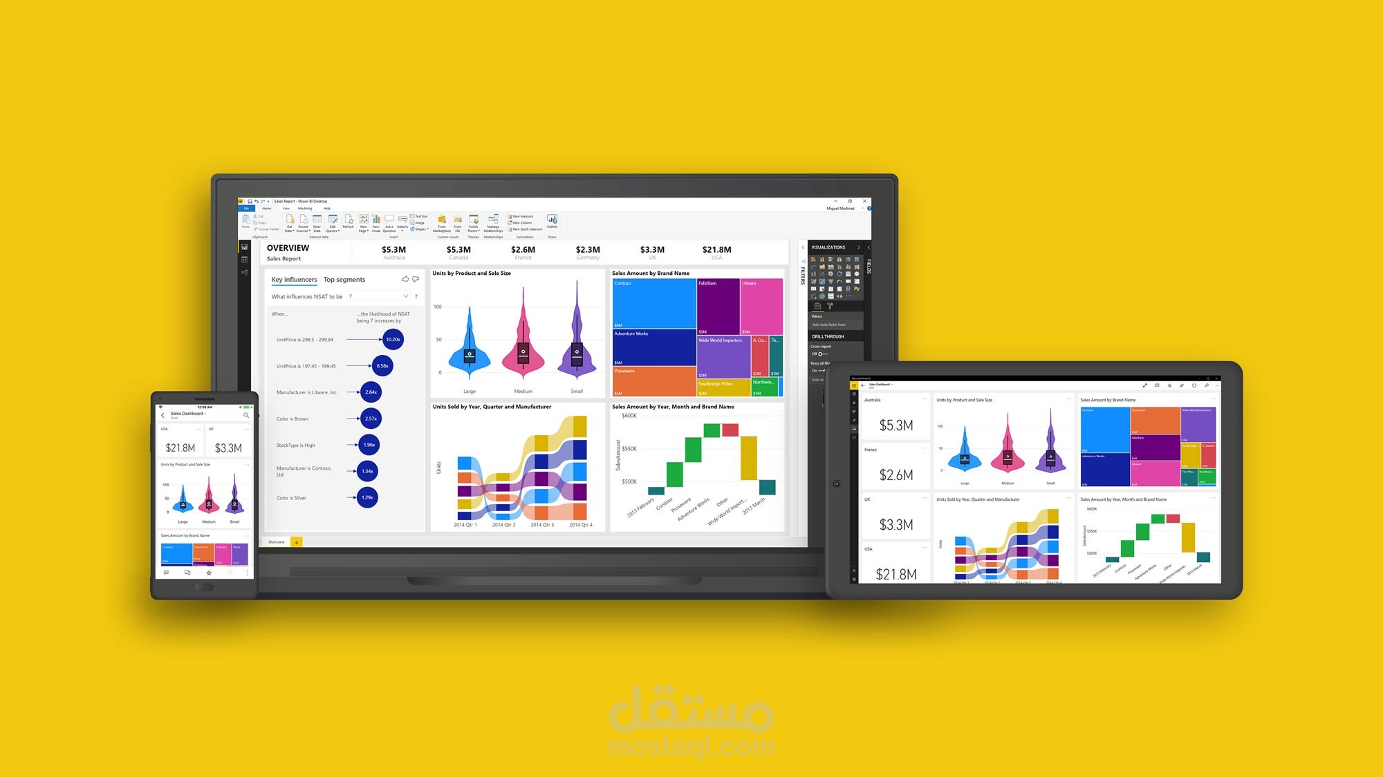 power bi