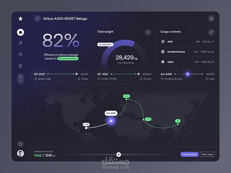 hotel management dashboard