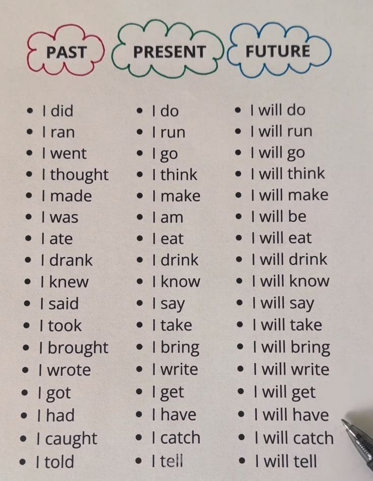 Grammar