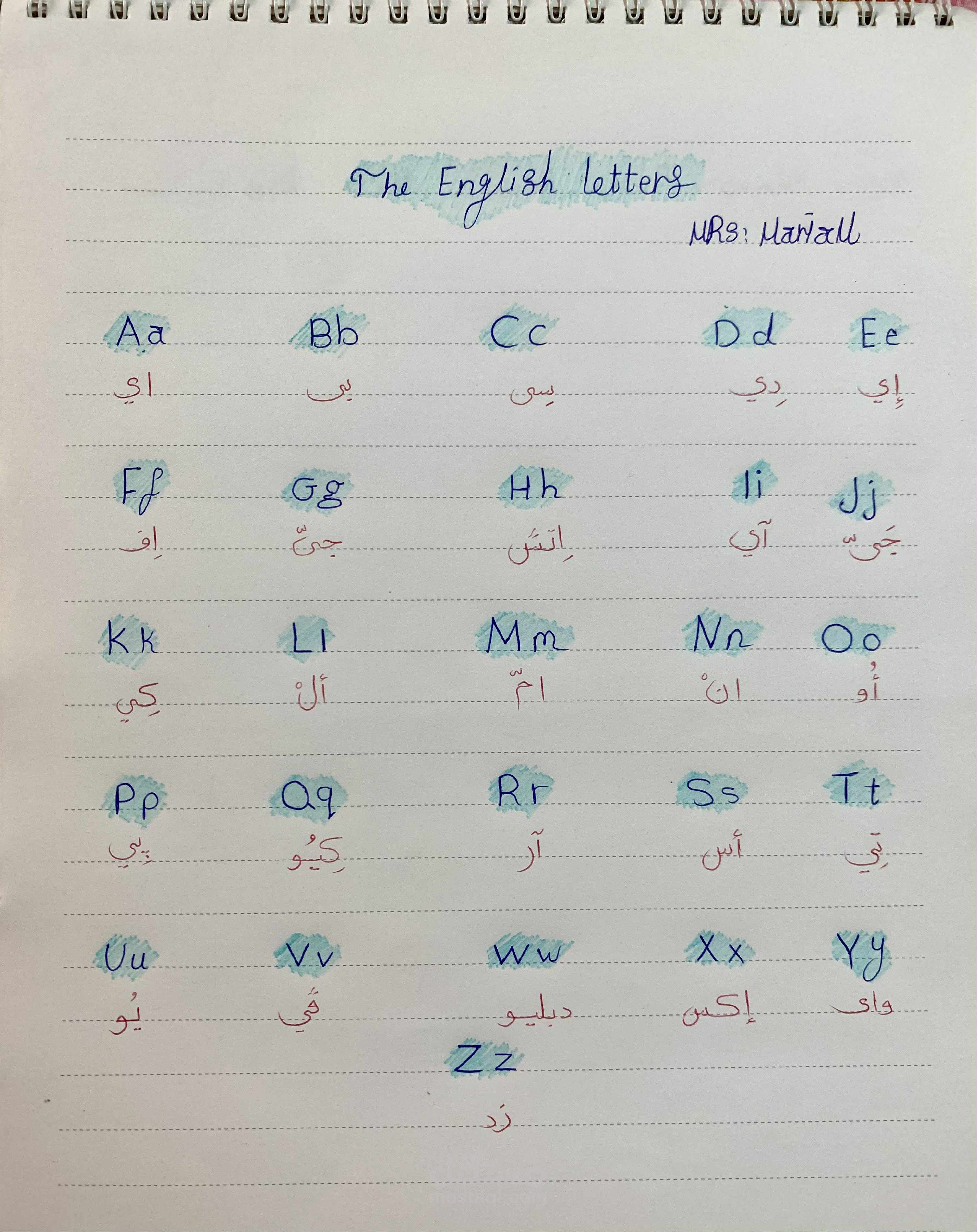 The english letters