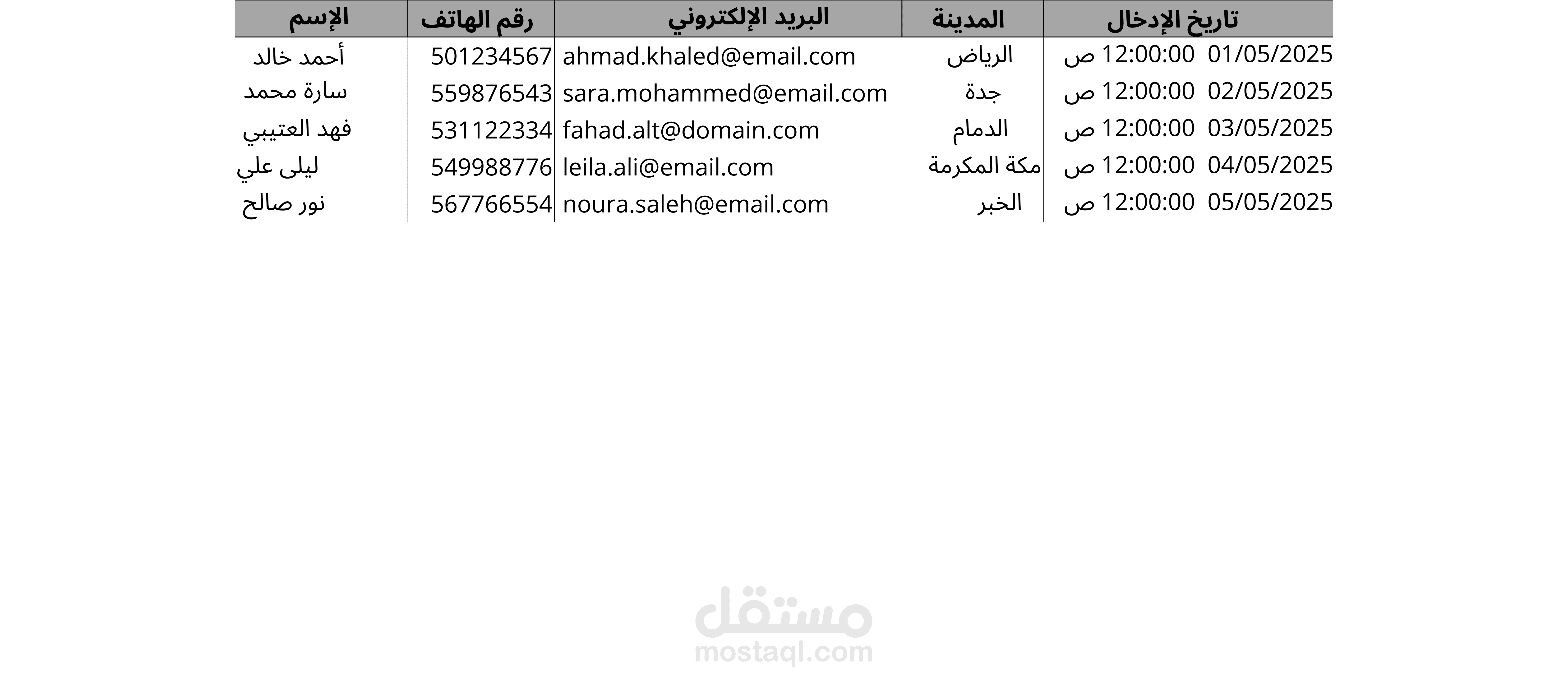 إدخال البيانات