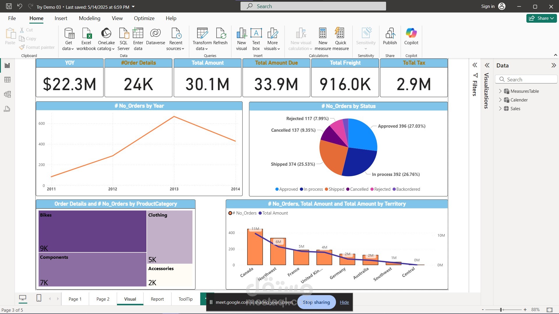 مشروع كامل بي power bi