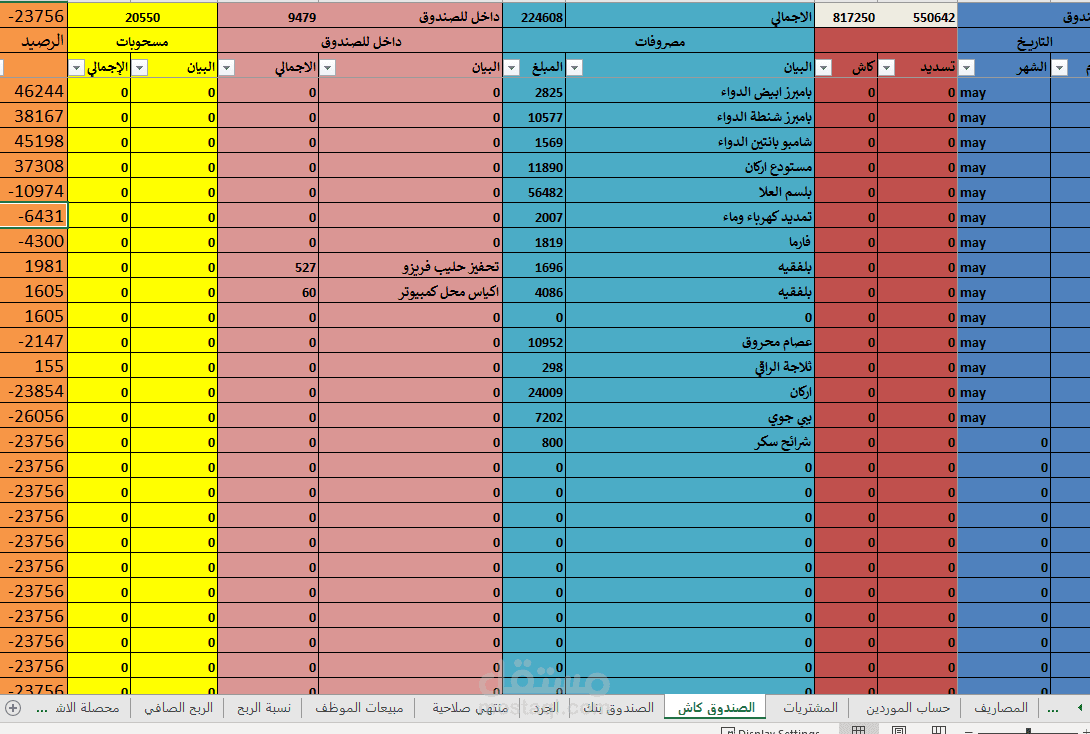 محاسب مجموعة صيدليات