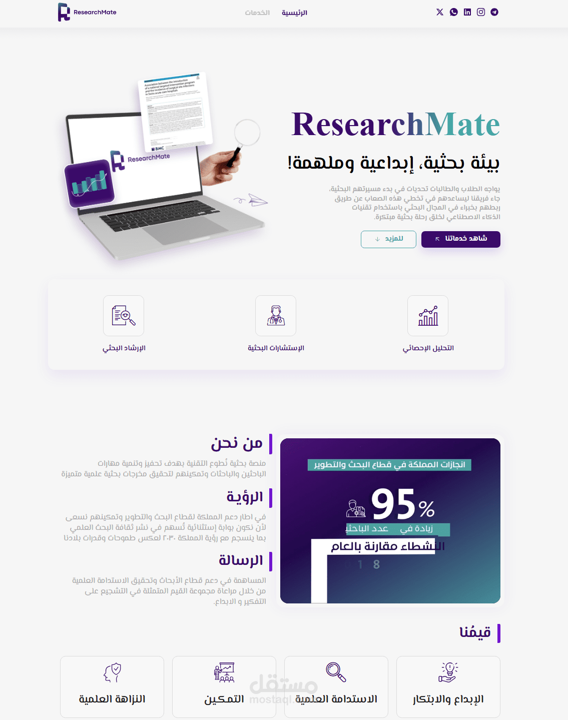 بيئة بحثية، إبداعية وملهمة ResearchMate