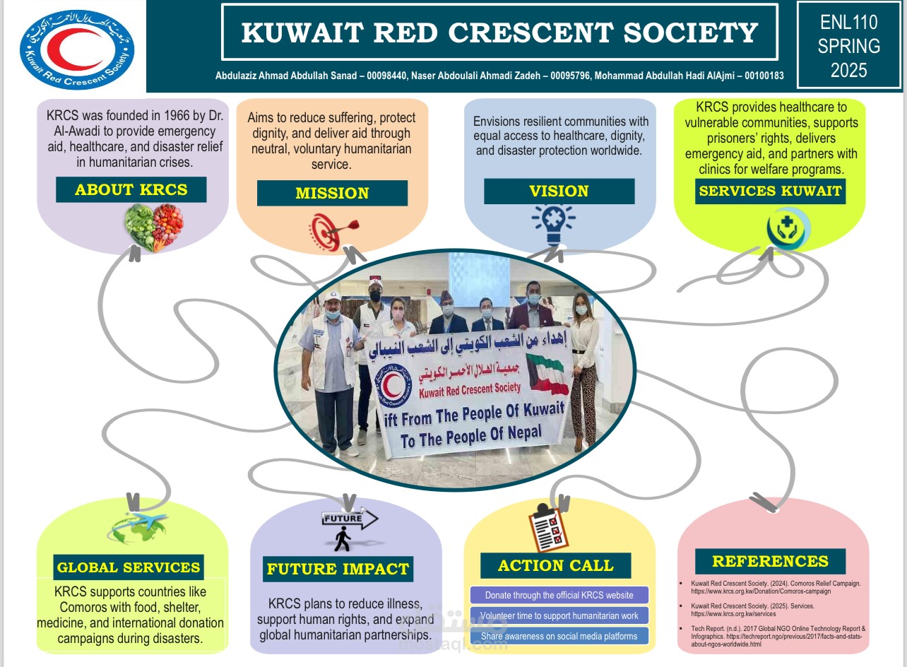 poster with speech