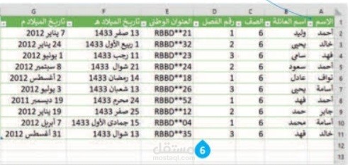 عملت جدول بيانات عن طريق جوجل شيت