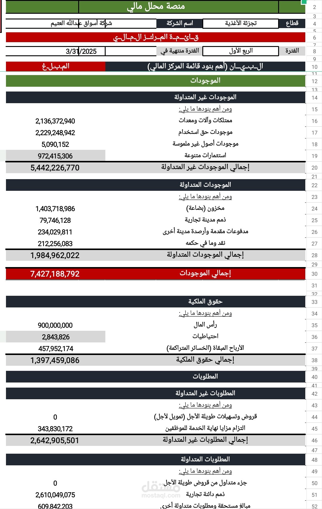 ادخال قوائم مالية