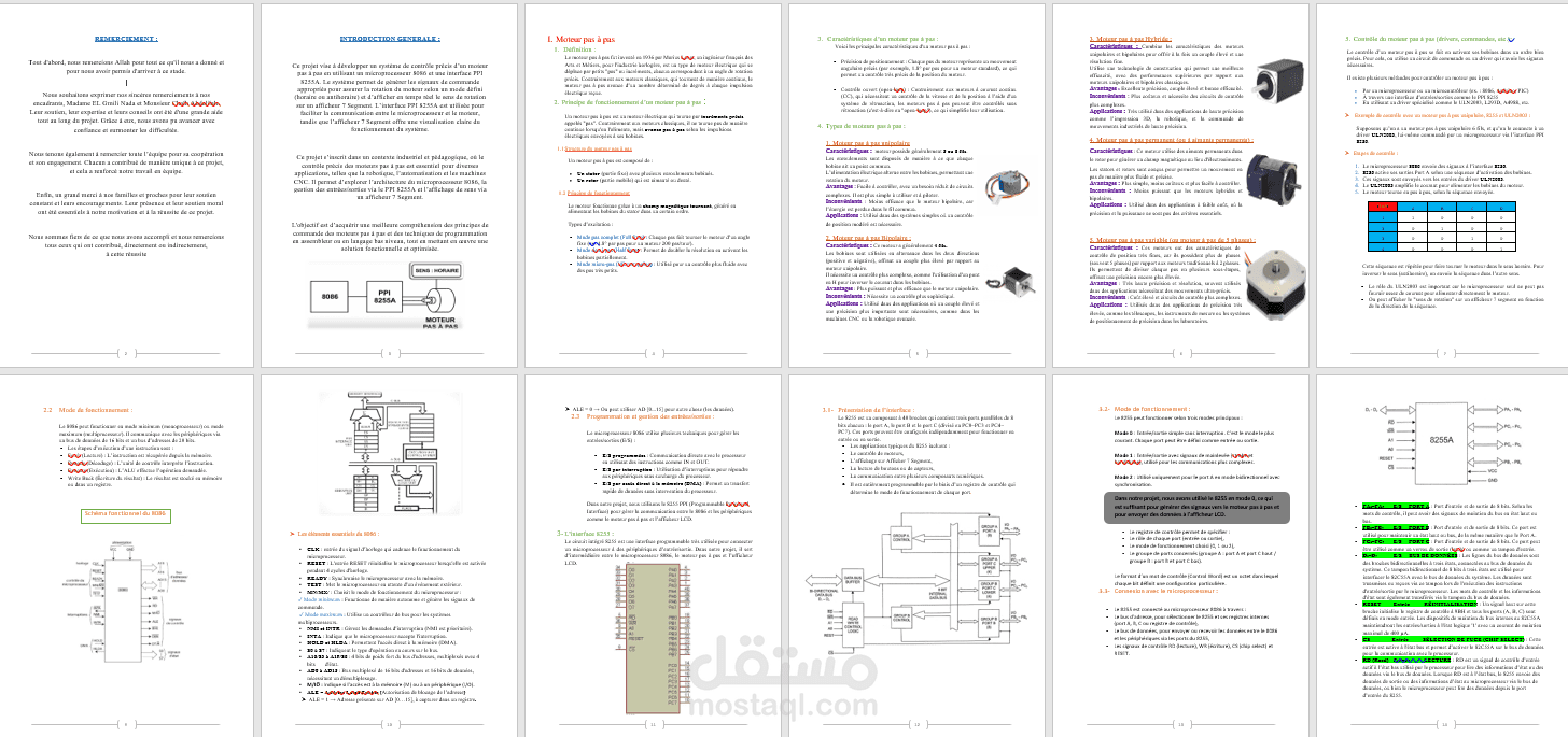 تصميم تقرير احترافي باستخدام Microsoft Word