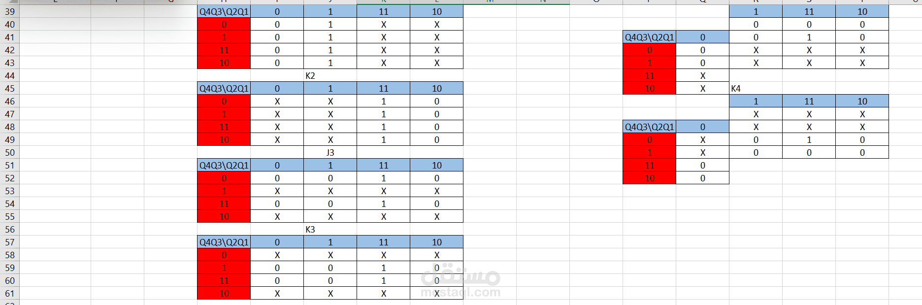 إعداد جداول تحليل البيانات باستخدام Excel