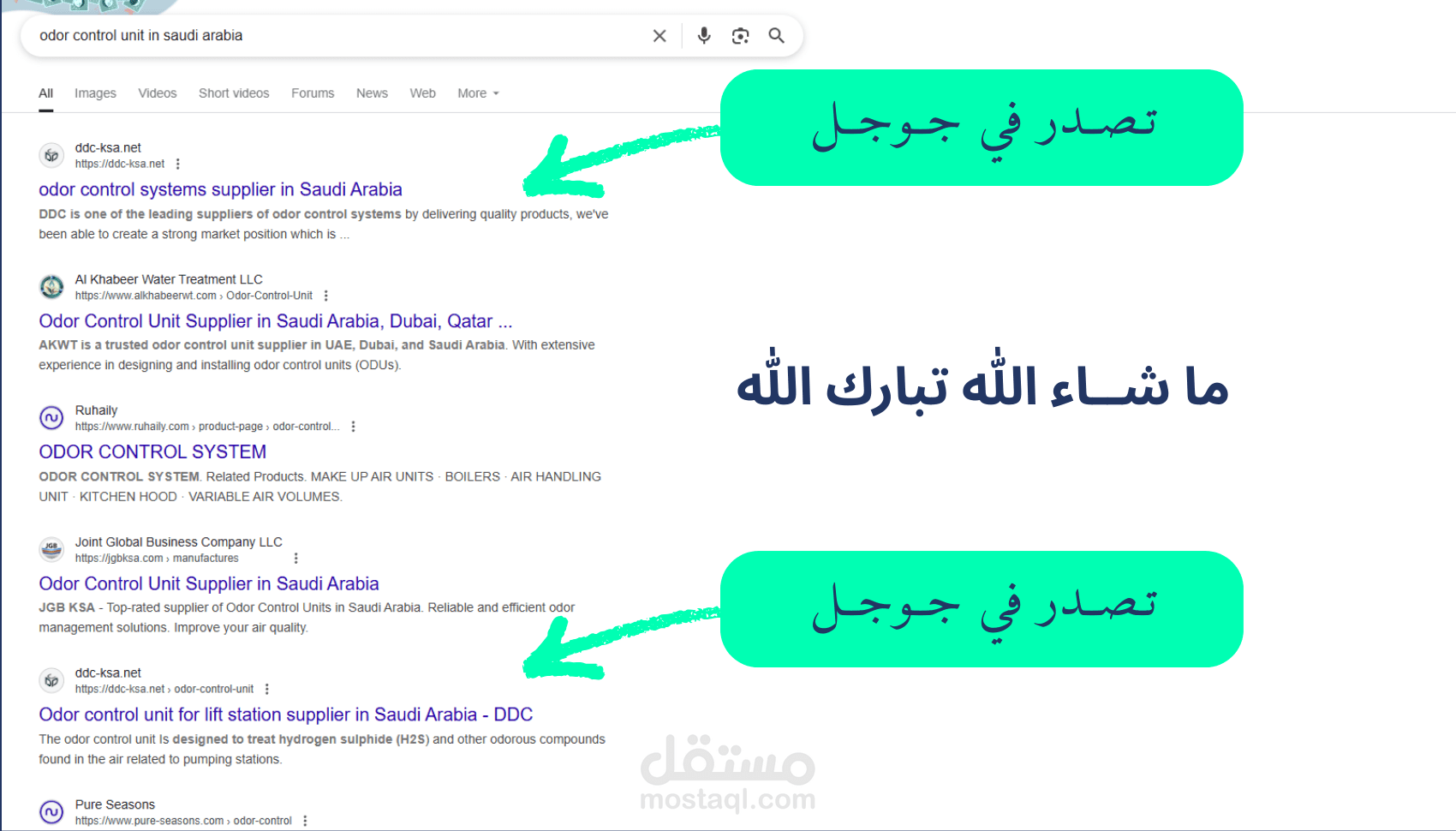 كتابة محتوى مدونة كاملة باللغة الإنجليزية وتحقيق تصدّر فعلي في جوجل – DDC KSA