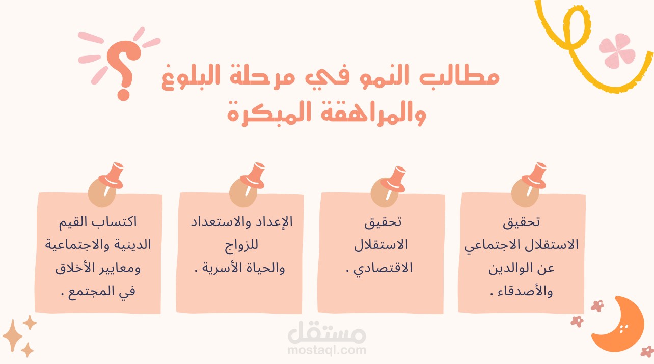 عرض تقديمي