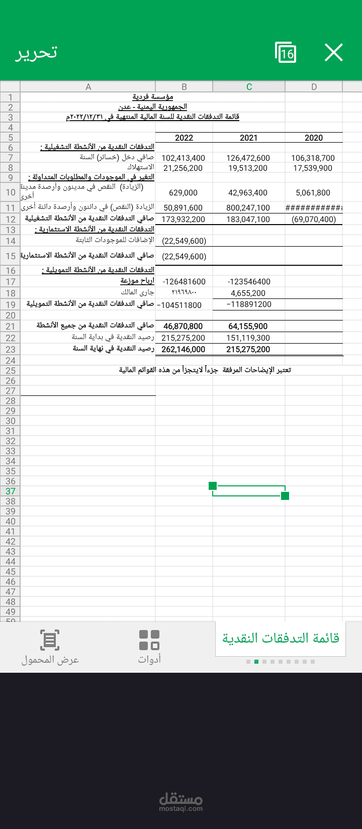 اعداد قوائم مالية