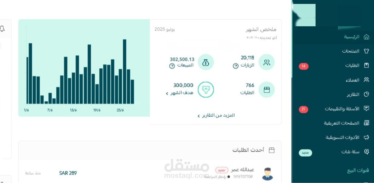 من 12,000 لـ  300,000 في 20 يوم