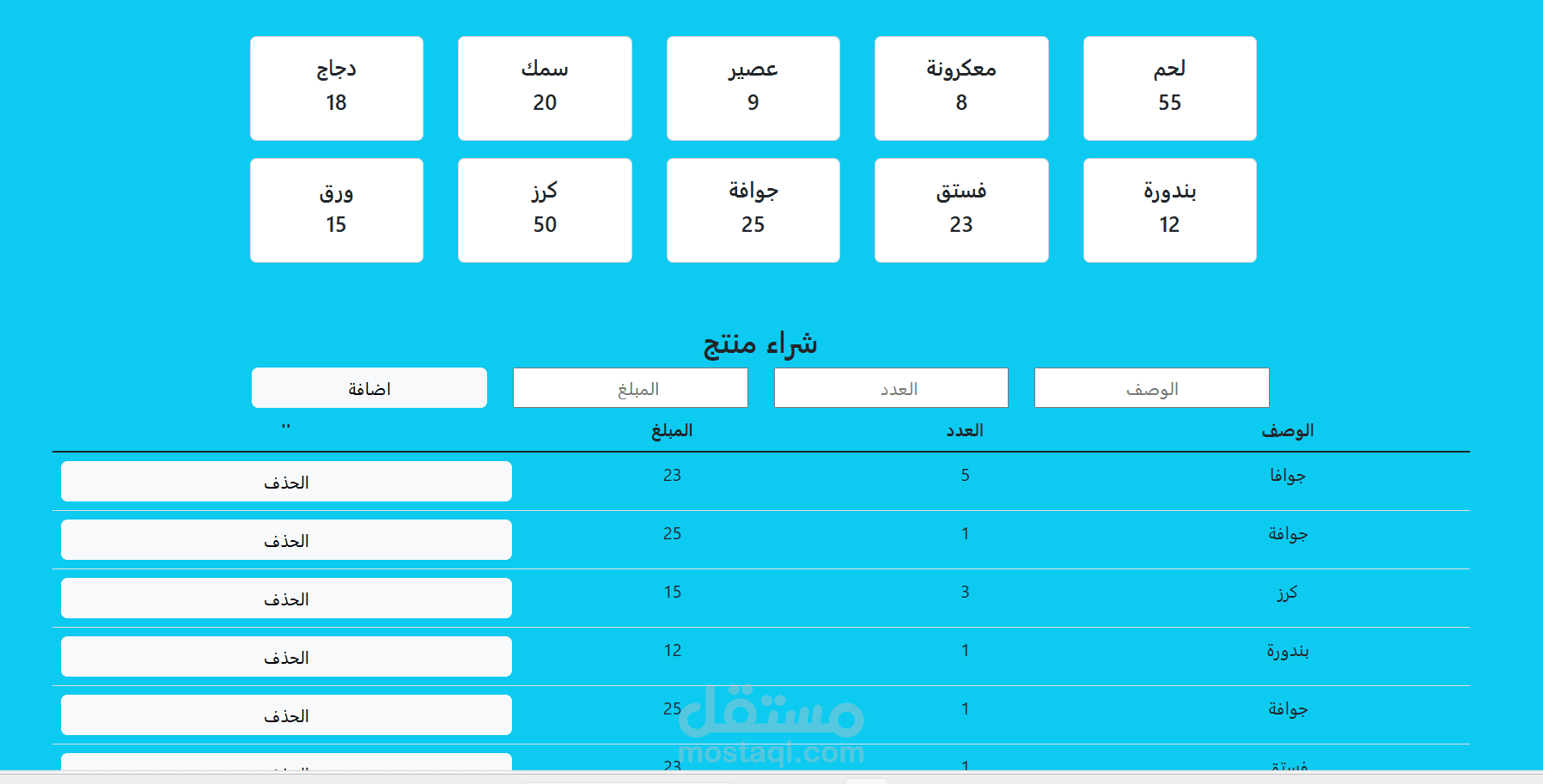 موقع منتجات