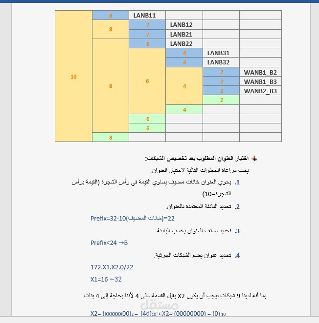 إفراغ محتوى محاضرة وتحويله إلى تقرير باستخدام Excel و Word