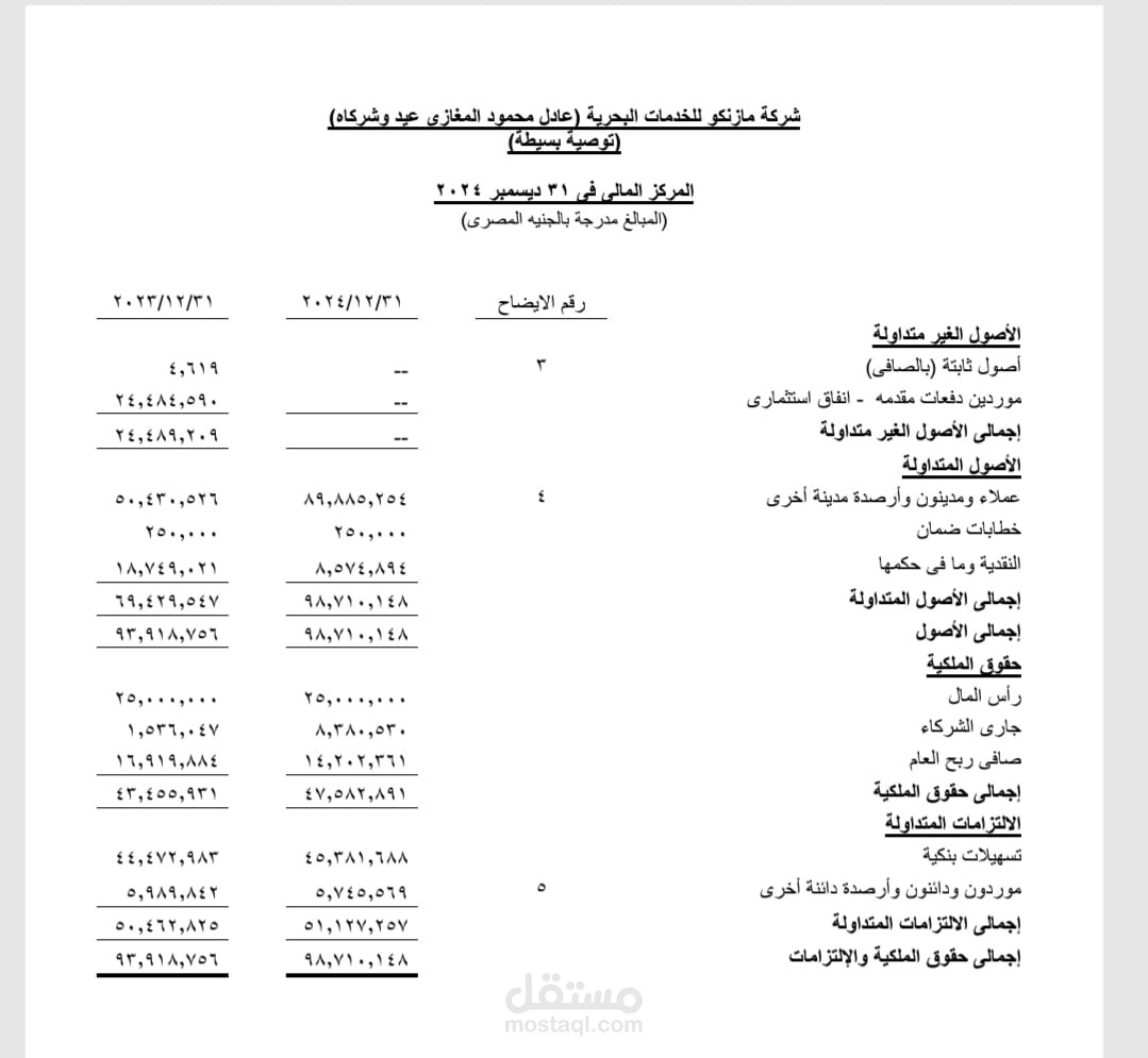 إعداد القوائم المالية
