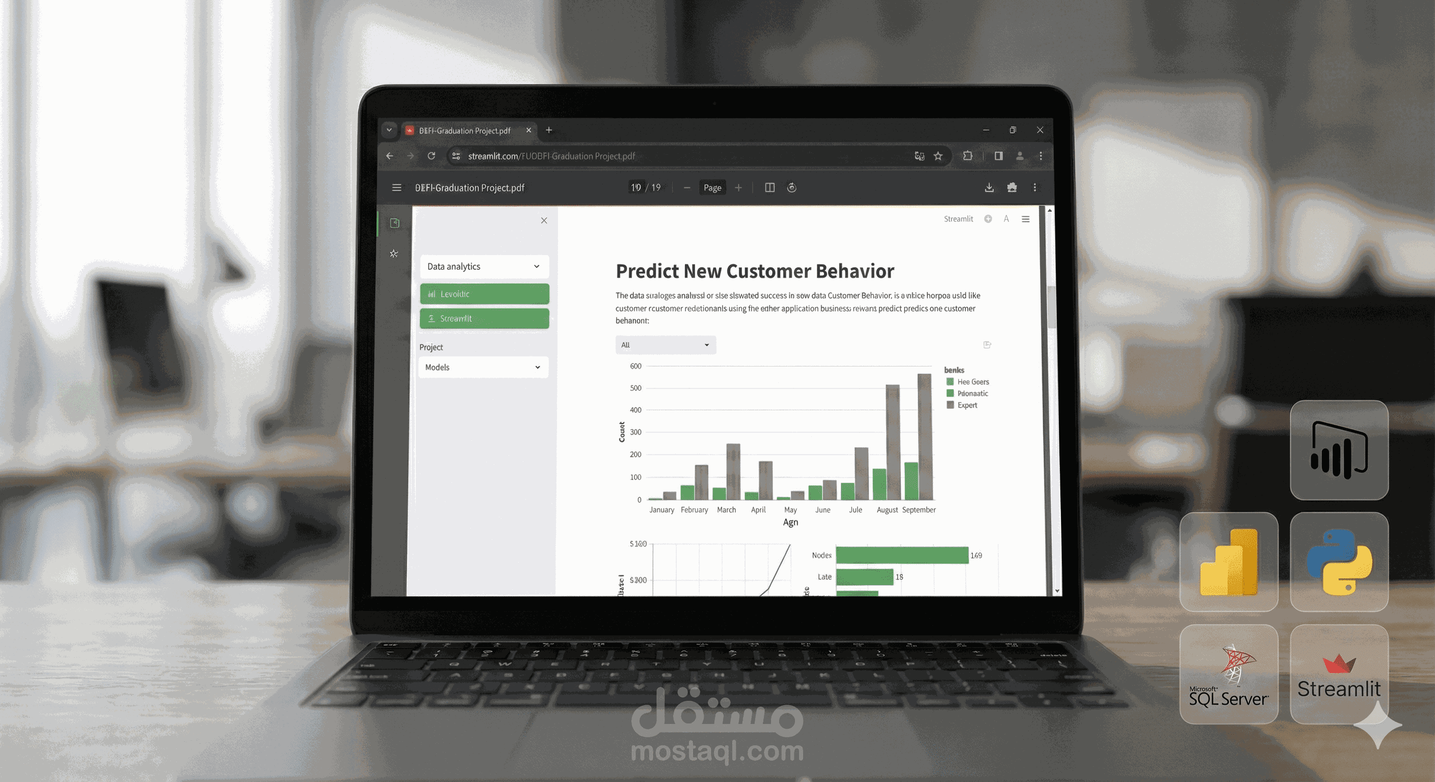 تحليل ولاء العملاء وتوقع سلوك الشراء باستخدام الذكاء الاصطناعي