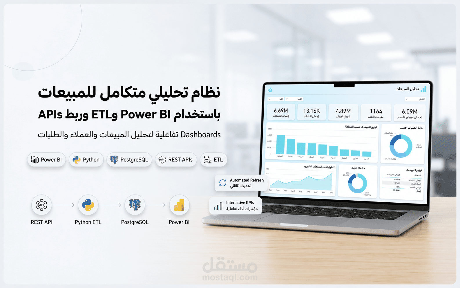 نظام تحليلي متكامل باستخدام Power BI وETL وربط APIs
