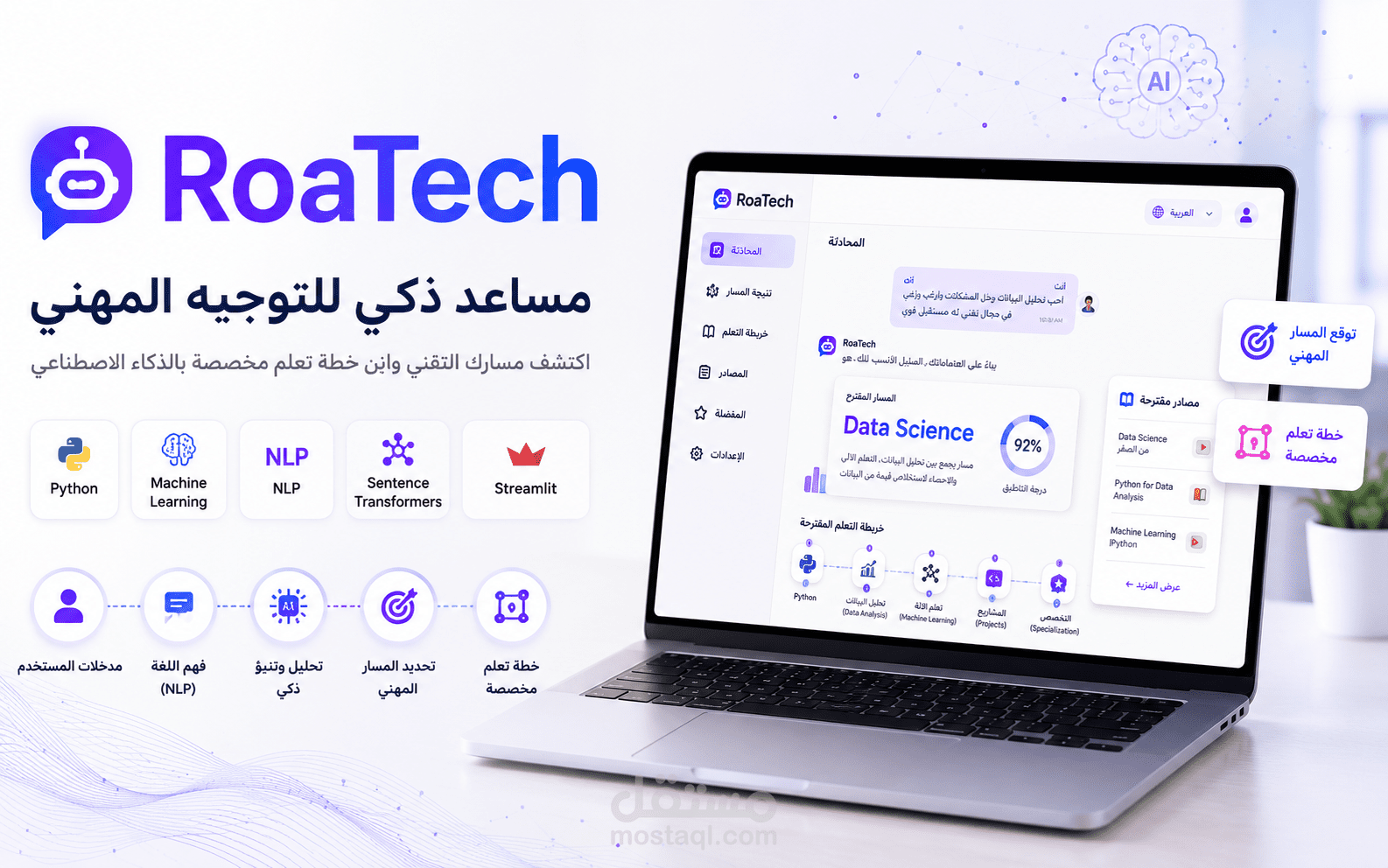 RoaTech: مساعد ذكي للتوجيه المهني وبناء مسارات تعلم مخصصة بالذكاء الاصطناعي