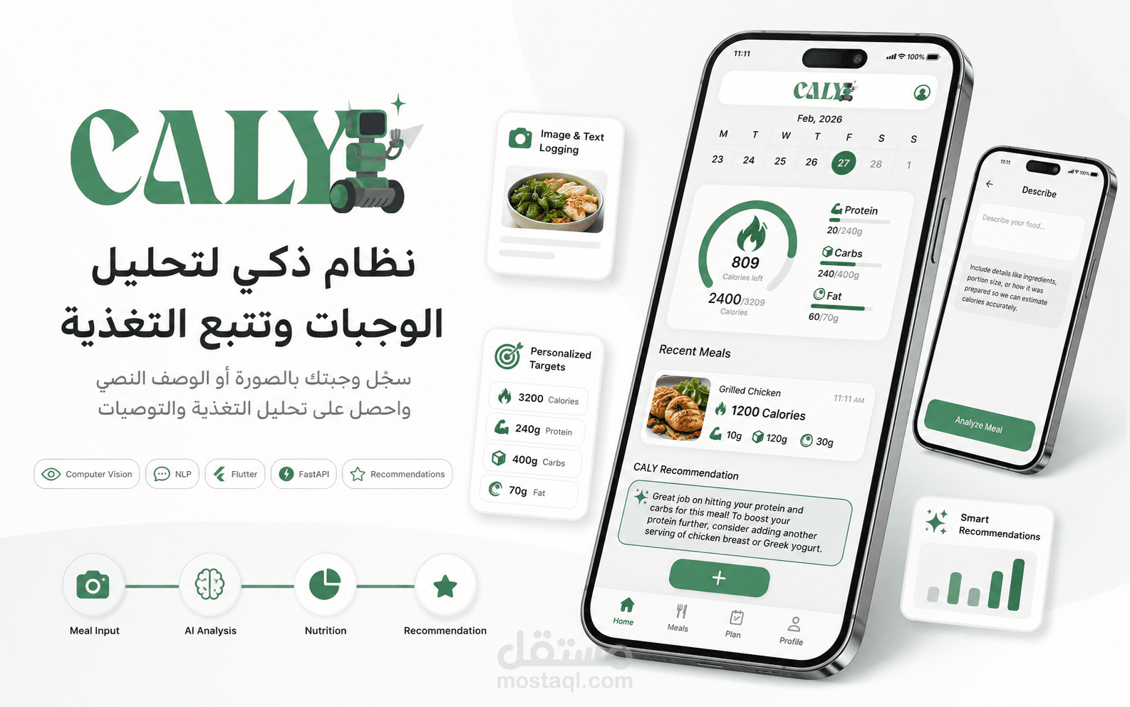 CALY: نظام ذكاء اصطناعي لتحليل الوجبات وتقدير الكميات والتغذية