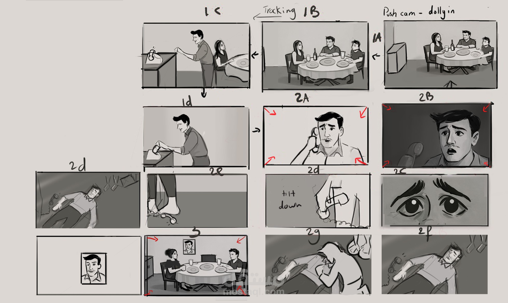 storyboard
