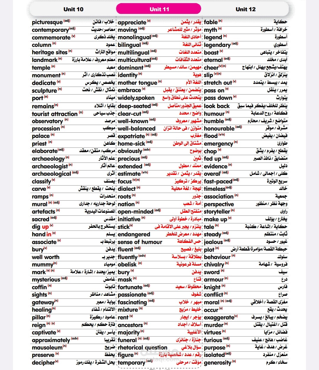 مدرس انجليزي