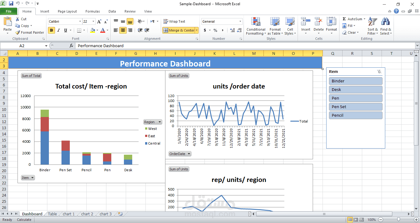 interactive dashboard in excel