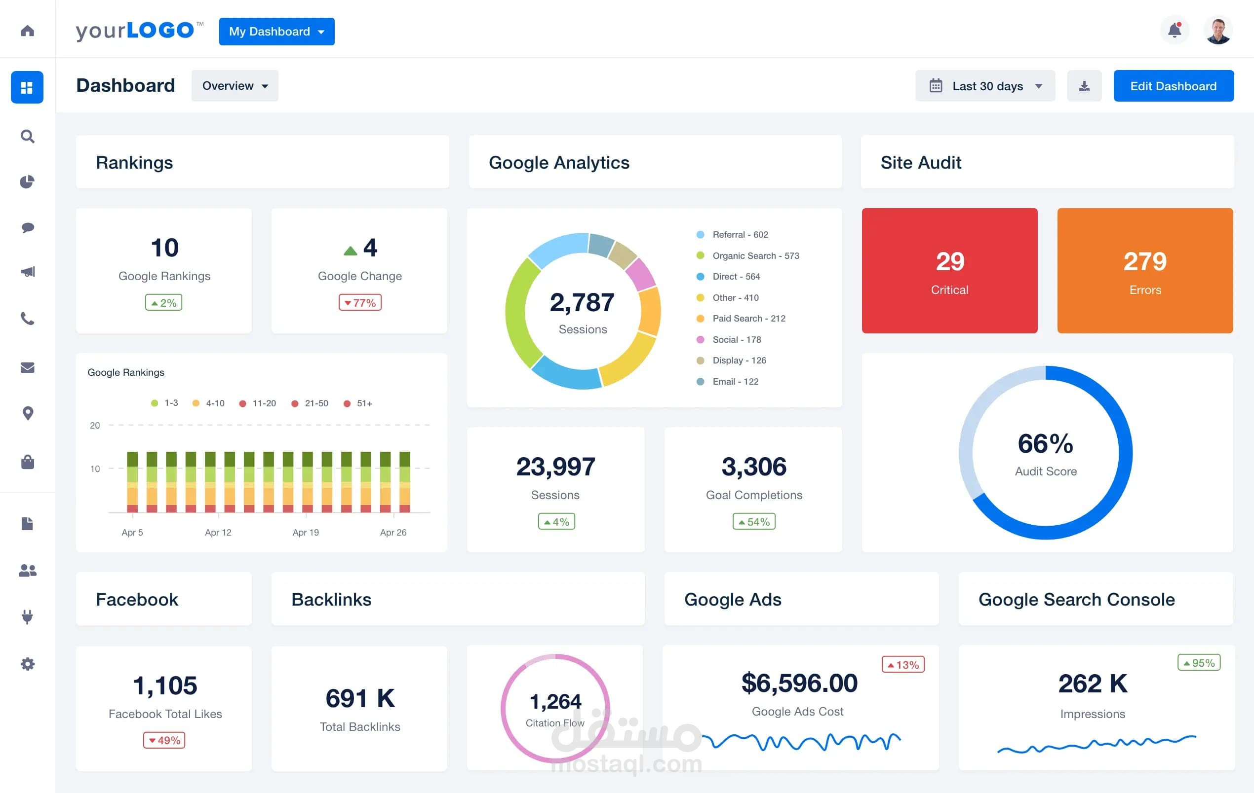 SEO Audit & Technical Optimization for E-Commerce Store