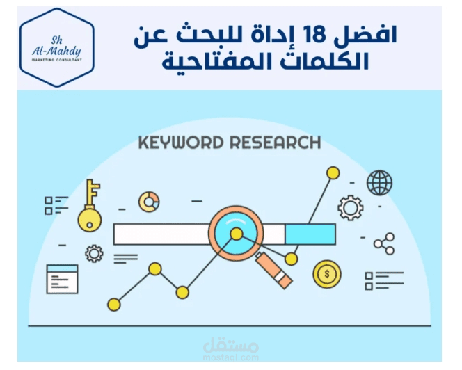 Backlink Acquisition & Content Strategy for Tech Blog