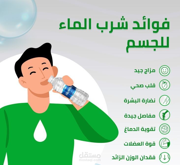 فوائد شرب الماء يوميا